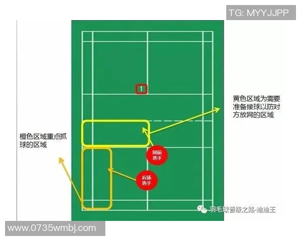 西安羽毛球队与重庆羽毛球队赛后分析力量对比与战术探讨